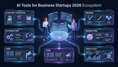 AI tools for startups of business