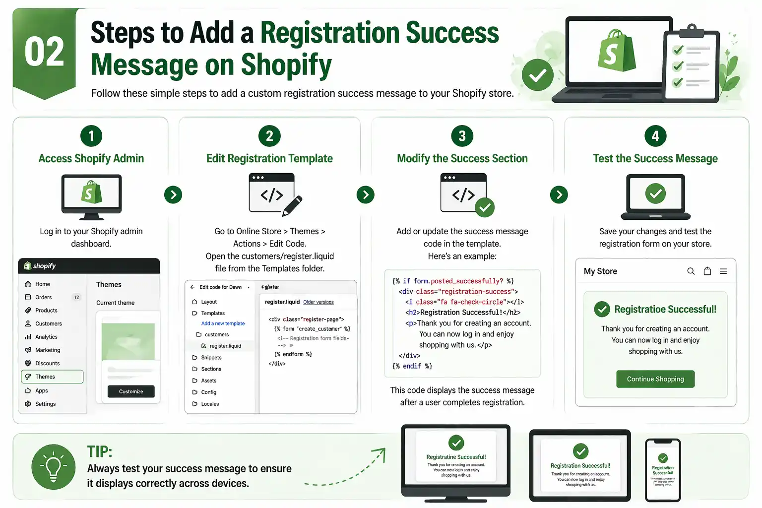 Steps to Add a Registration Success Message on Shopify