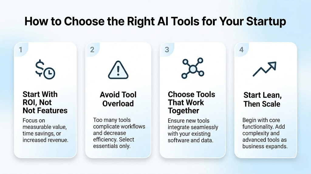 how to choose AI tools for startups