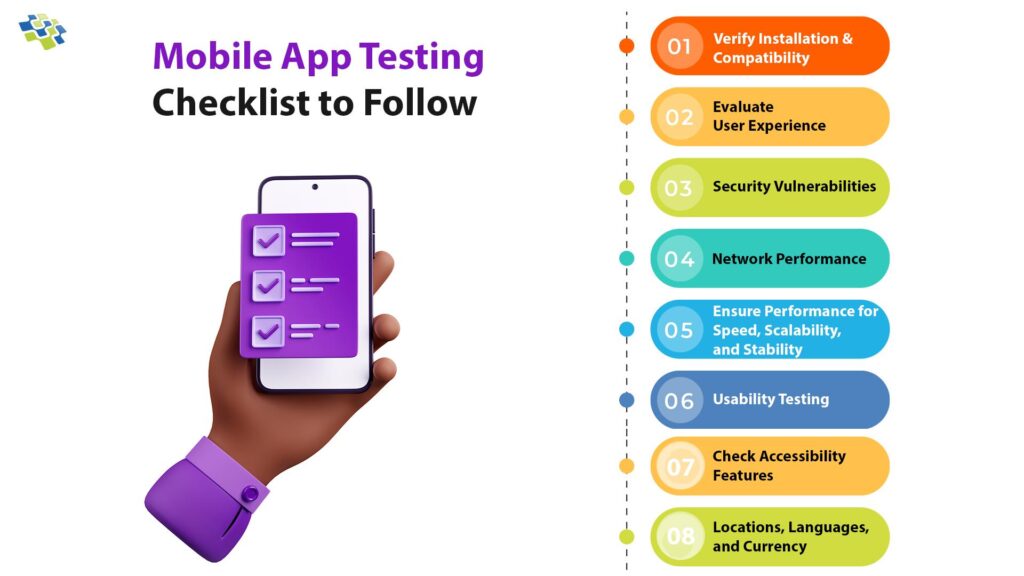 Infographic showing mobile app testing tips before launch, including QA testing, beta testing, crash monitoring, device compatibility checks, load testing, and bug fixing workflows.