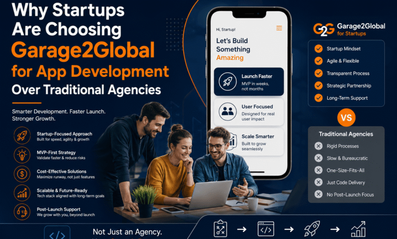 app development for startups with garage2global