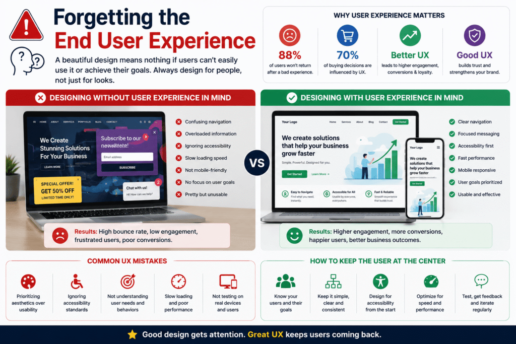 Forgetting the End User Experience