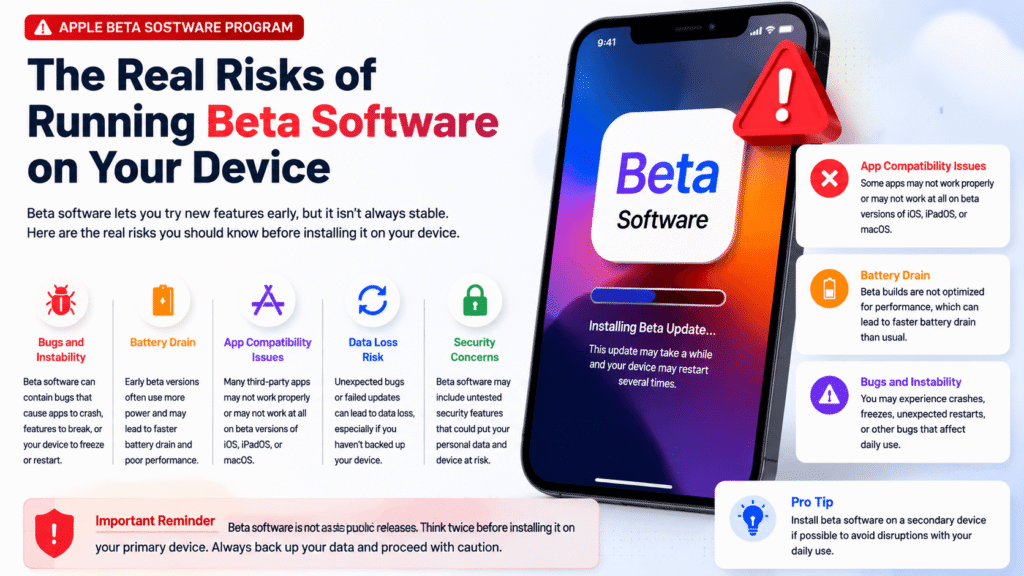 Real Risks of Running Beta Software on Your Device