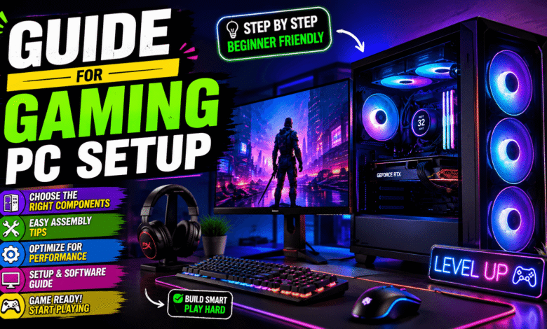 Guide for Gaming PC Setup