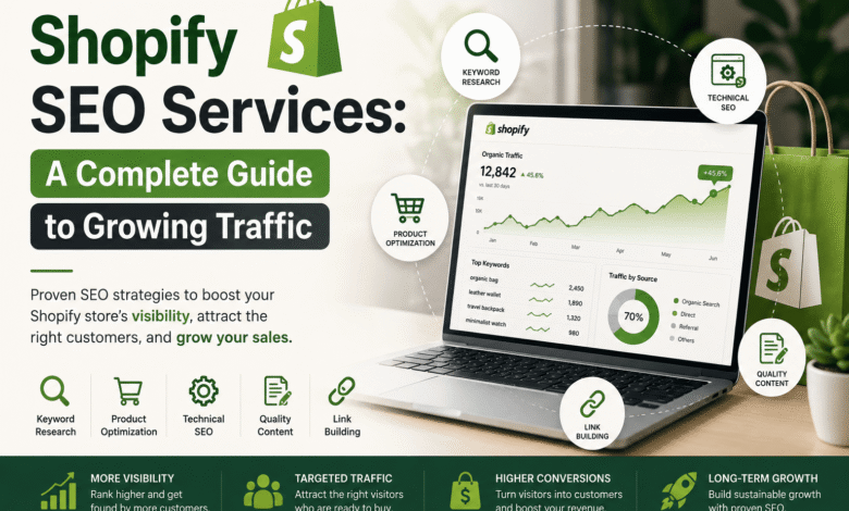 shopify SEO services